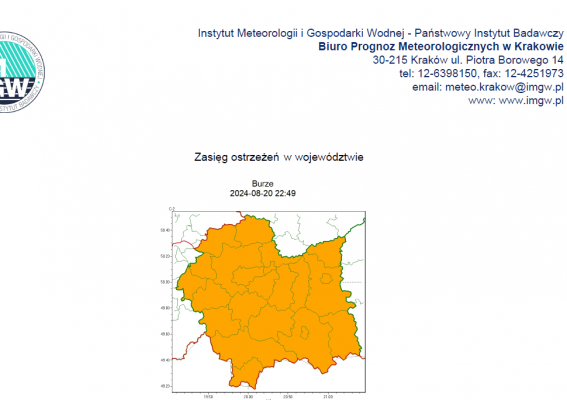 WOJEWÓDZTWO MAŁOPOLSKIE OSTRZEŻENIA METEOROLOGICZNE ZBIORCZO NR 310