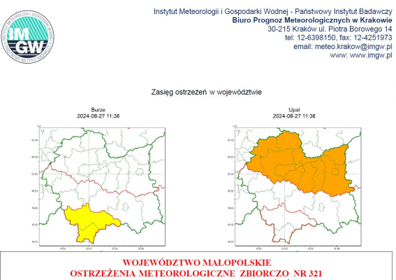 WOJEWÓDZTWO MAŁOPOLSKIE OSTRZEŻENIA METEOROLOGICZNE ZBIORCZO NR 321